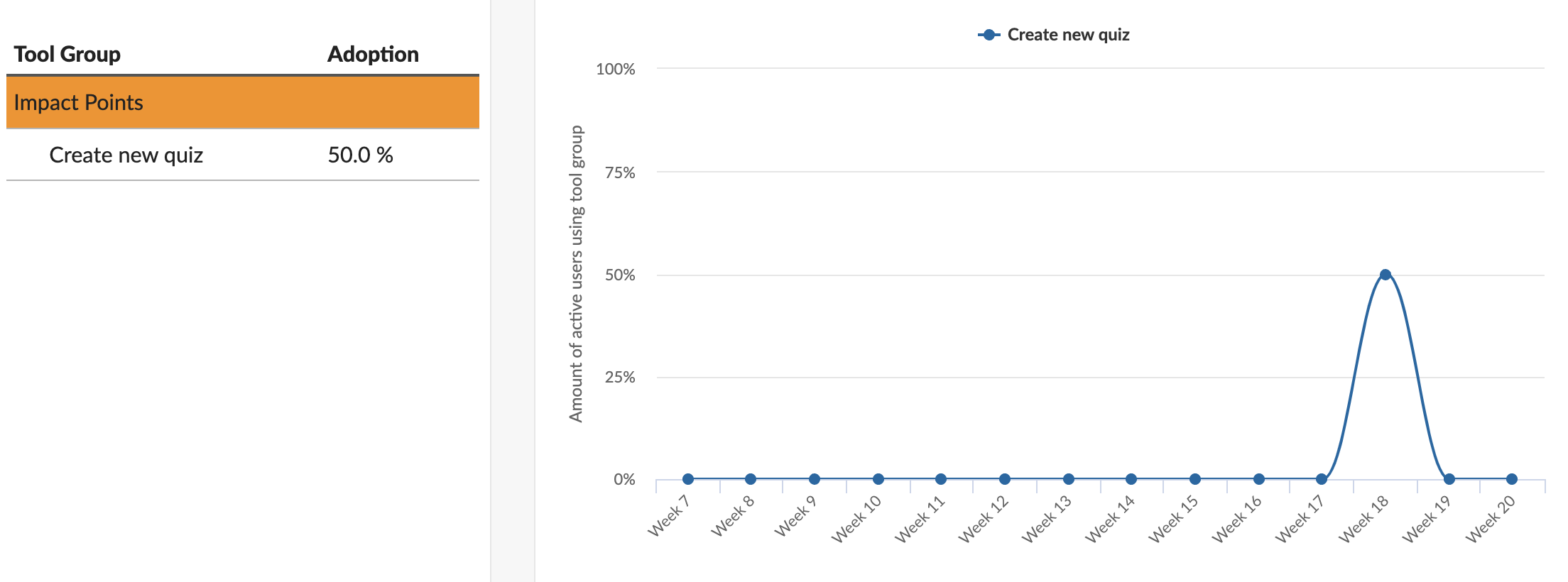 Screenshot 2022-05-16 at 15.25.35.png Screenshot 2022-05-16 at 15.25.35.png